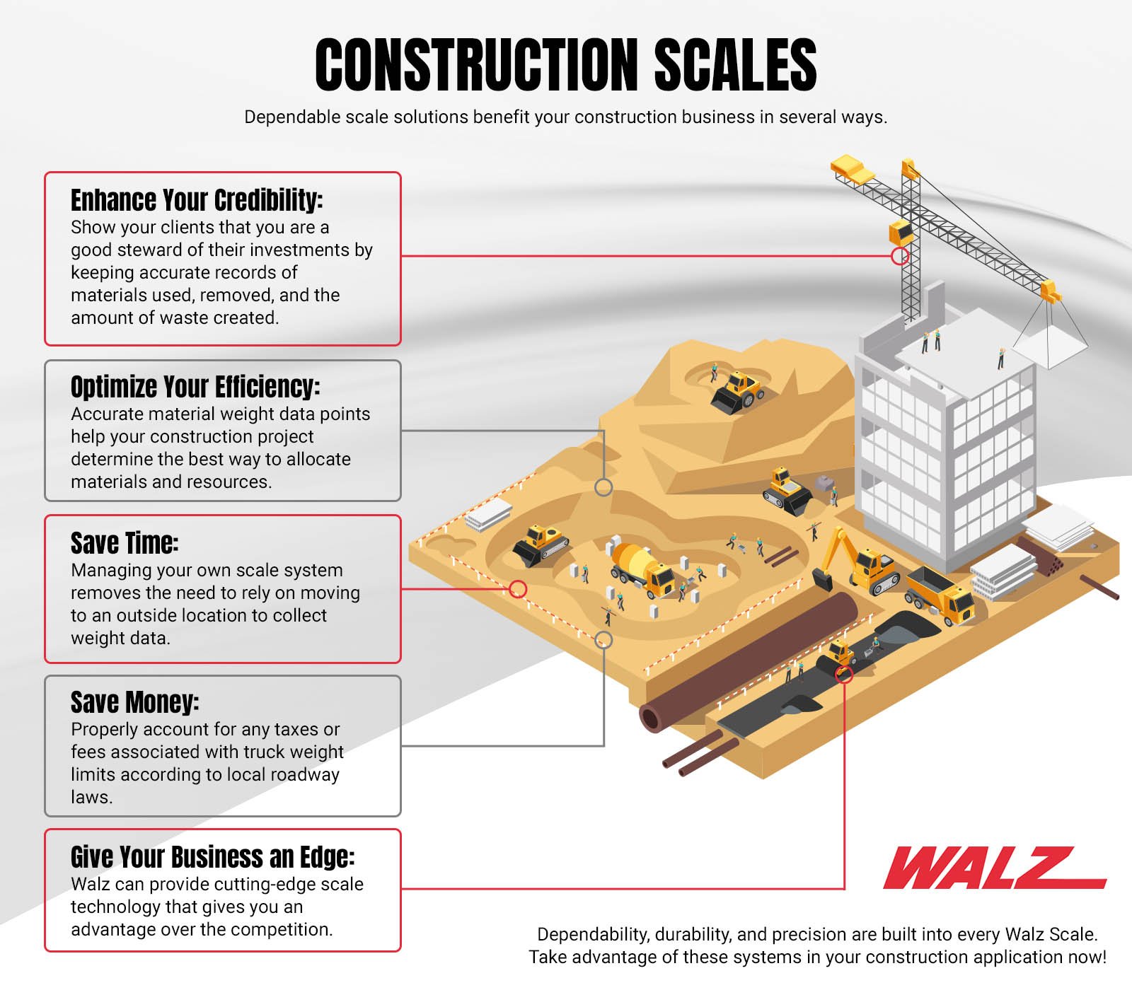 What is a scale job in construction