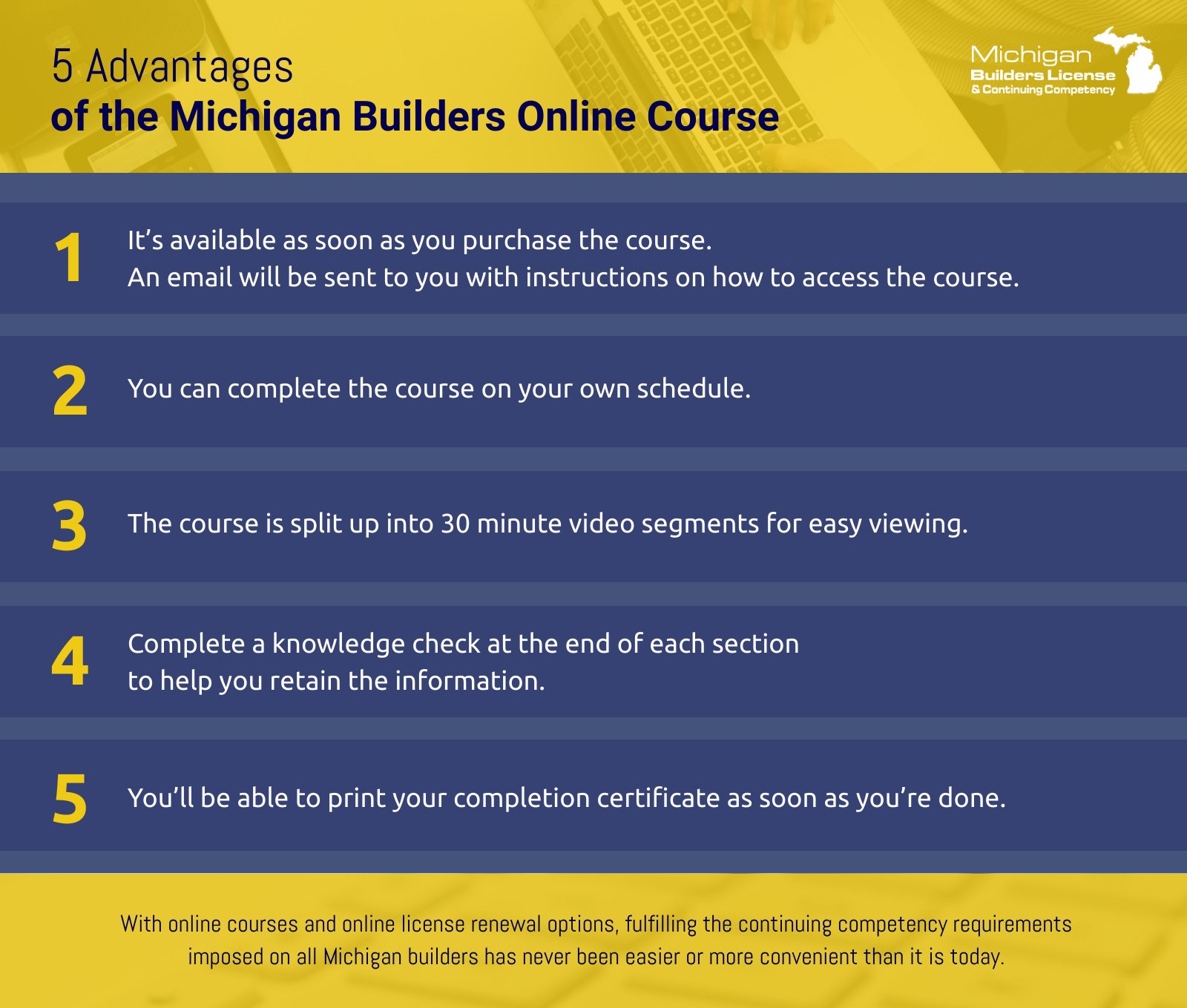 How to pass michigan builders license test
